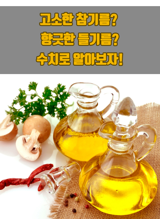 [수치로 보는 뉴스] 오뚜기, 전통기름 시장에서 제일 잘 나가