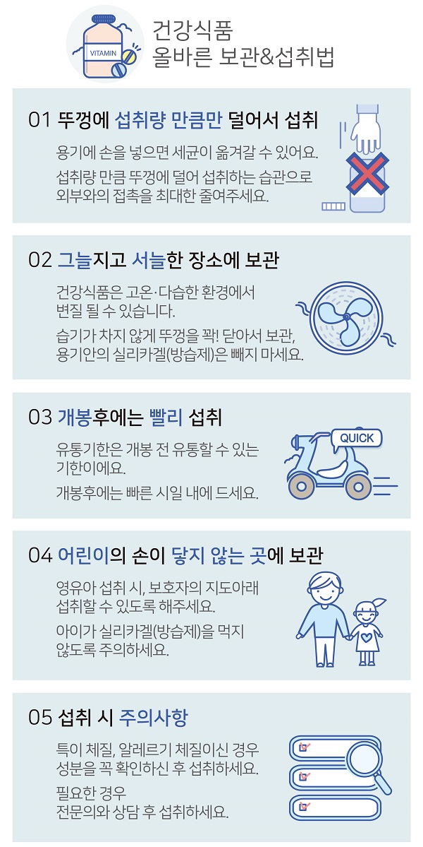 하이웰코리아 폭염 속 건강식품 꼼꼼한 보관과 관리도 중요