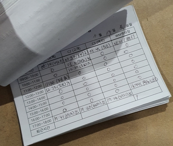 [단독]기업은행, 부장 이상 고위직 사찰 논란...경비원이 동향파악 보고