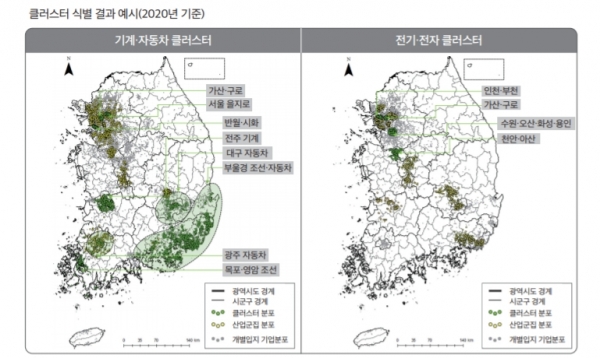 국토연구원 국내 지역산업 클러스터 26%만 정상