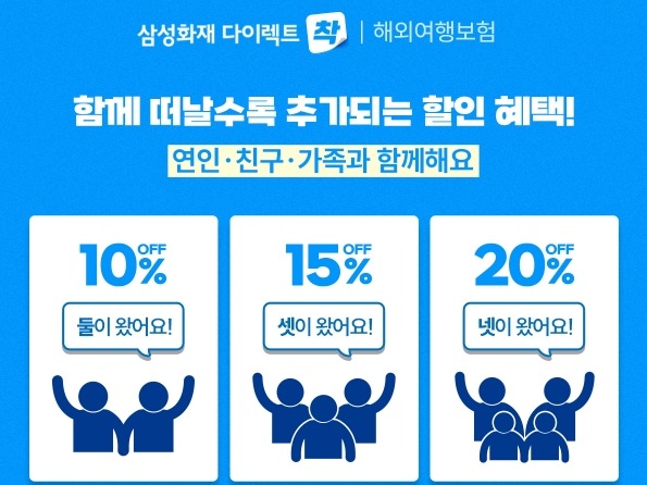 삼성화재 다이렉트 해외여행보험, 동반 가입 고객 할인 혜택