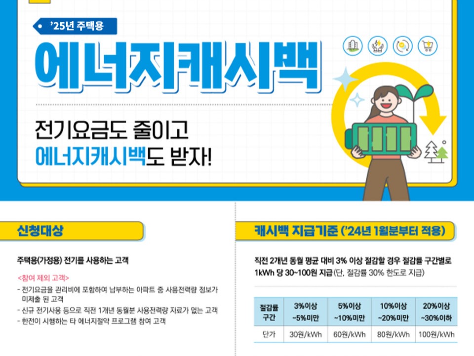 한전 가정 전기요금, 에너지 캐시백으로 줄이세요