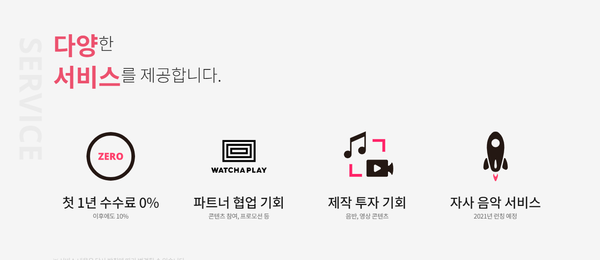 왓챠, 음원유통시장 진출…왓챠 뮤직 퍼블리싱 선봬