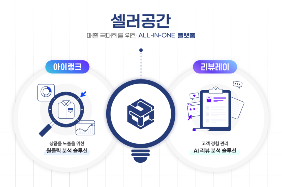 한국정보공학, 데이터 분석 솔루션 셀러공간 기능 고도화