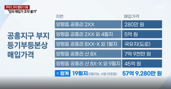 개발부담금 재산정 해명… 부풀린 매입가 왜 뺐나