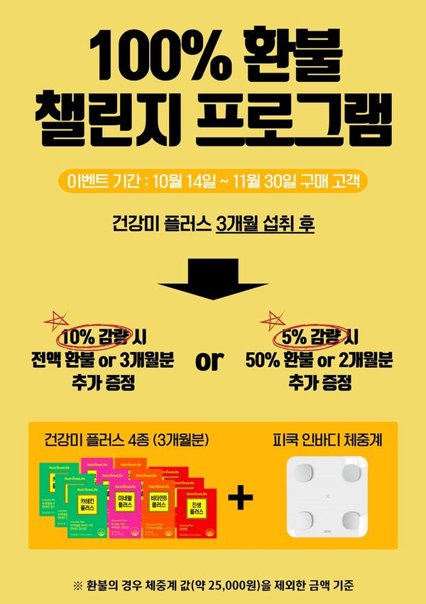 마이23헬스케어, 살만 빼면 제품이 공짜...환불 챌린지 도전하세요