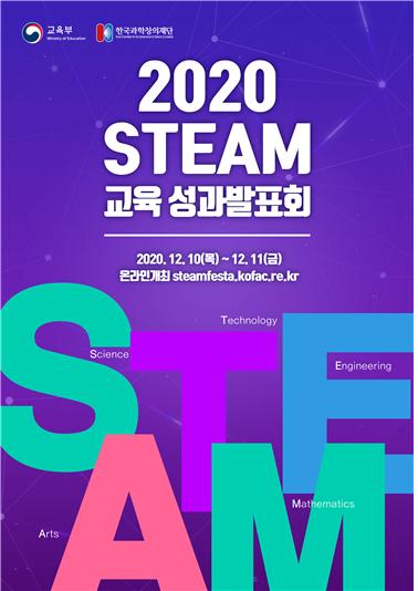 한국과학창의재단, 2020 STEAM 교육 성과발표회 개최