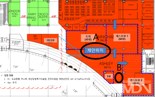 [단독] 김순례닭강정, 입점 위치 변경 미고지 논란…가맹점주 분통