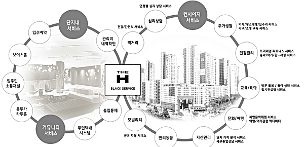 현대건설, 디에이치 모바일 서비스 플랫폼 출시