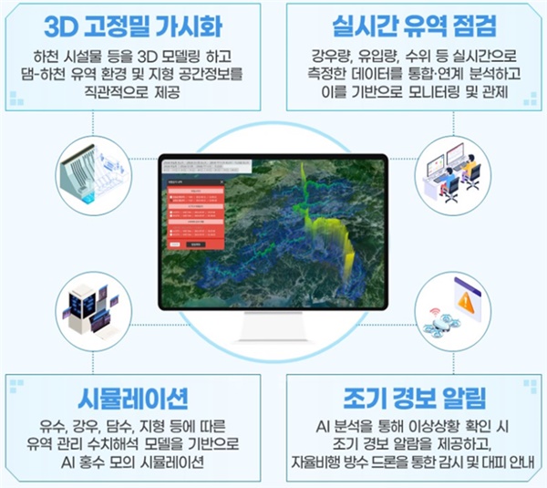 정부, 디지털 종합 안전 대책 발표…디지털 기술로 사고·재난 예방