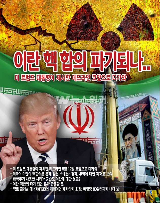 [뉴스워커] 이란 핵 합의 파기되나.. 미 트럼프 대통령이 제시한 데드라인 코앞으로 다가와
