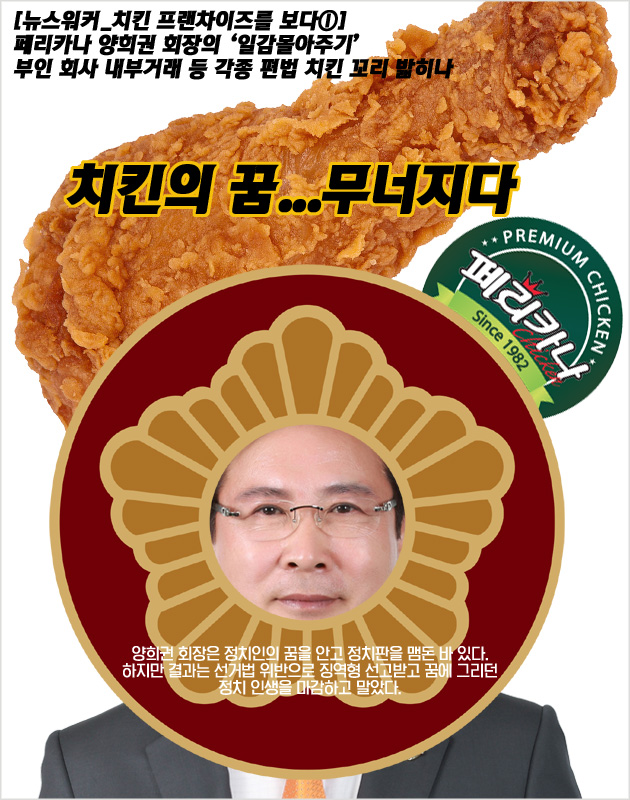[뉴스워커_치킨 프랜차이즈를 보다①] 페리카나 양희권 회장의 일감몰아주기 부인 회사 내부거래 등 각종 편법 치킨 꼬리 밟히나