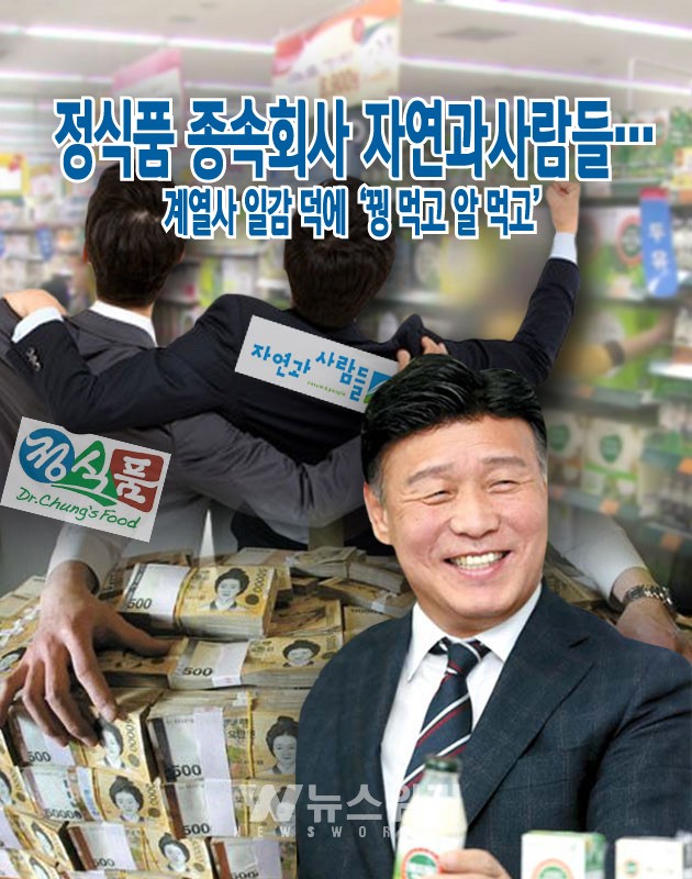 정식품 종속회사 자연과사람들… 계열사 일감 덕에 꿩 먹고 알 먹고