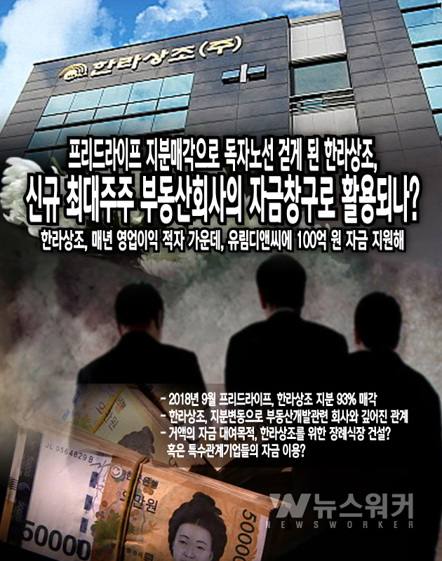 <기업분석_상조업계 시리즈> 프리드라이프 지분매각으로 독자노선 걷게 된 한라상조, 신규 최대주주 부동산회사의 자금창구로 활용되나?