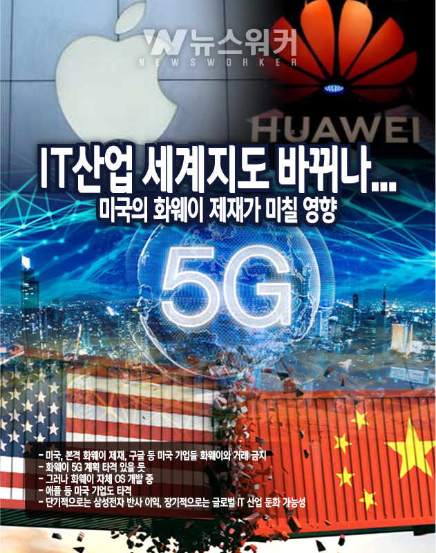 [뉴스워커_국제정세] IT산업 세계지도 바뀌나..미국의 화웨이 제재가 미칠 영향