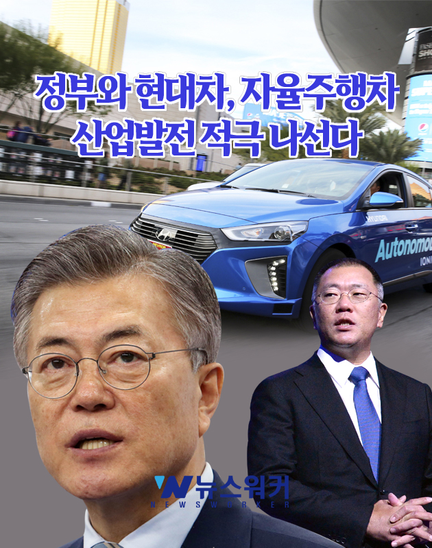 [뉴스워커_산업기획] 정부와 현대차, 자율주행차 산업발전 적극 나선다