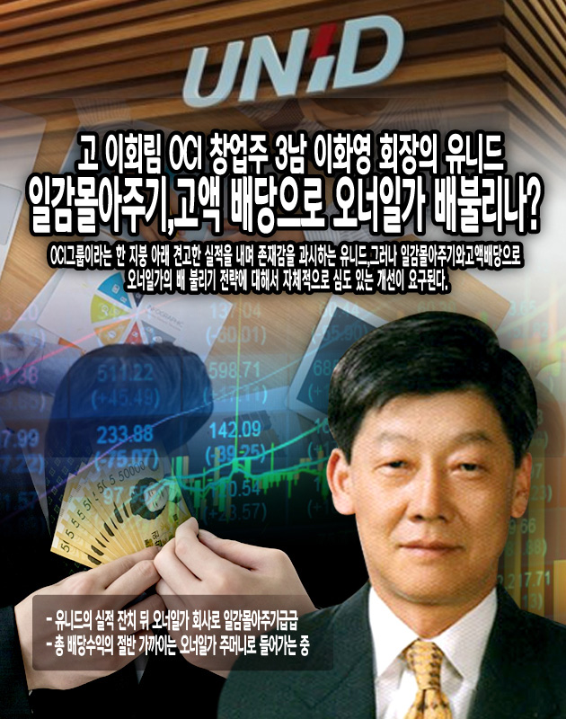 [OCI와 이우현 부회장_지분경영 구조를 보다 ②유니드] 故 이회림 OCI 창업주 3남 이화영 회장의 유니드…일감몰아주기와 고액 배당으로... 