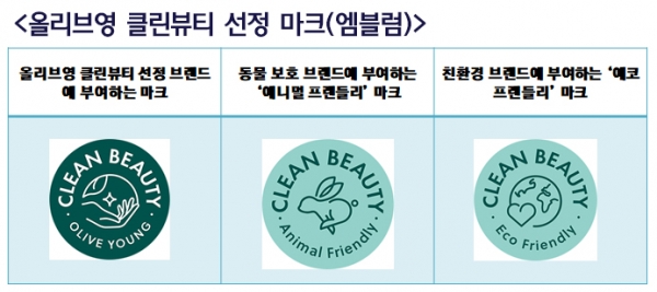 [뉴스워커_CJ올리브영] 글로벌 클린뷰티 트렌드 국내 시장 확대