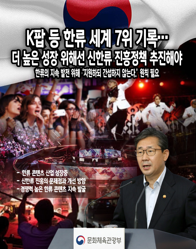 K팝 등 한류 세계 7위 기록…더 높은 성장 위해선 신한류 진흥정책 추진해야