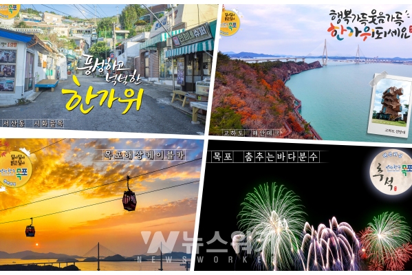 목포시, '주요 관광지 모바일 엽서' 소개