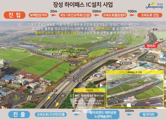 장성군, 하이패스IC 설치 순항