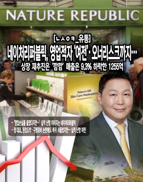 [ㄴㅅㅇㅋ_유통] 네이처리퍼블릭, 영업적자 여전·오너리스크까지… 상장 재추진은 깜깜