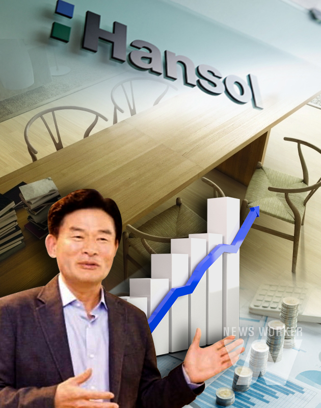 아직 갈길 먼 한솔홈데코