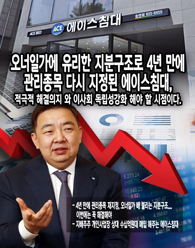 [가구업계 조명① 에이스침대] 오너일가에 유리한 지분 구조로 4년 만에 관리종목 재 지정된 에이스침대, 적극적 해결 의지와 이사회 독립성... 
