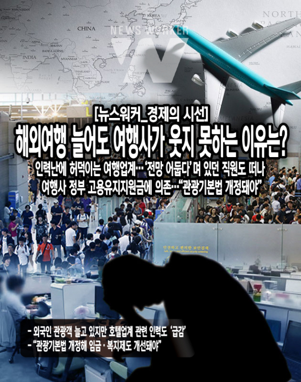 [뉴스워커_경제의 시선] 해외여행 늘어도 여행사가 웃지 못하는 이유는?