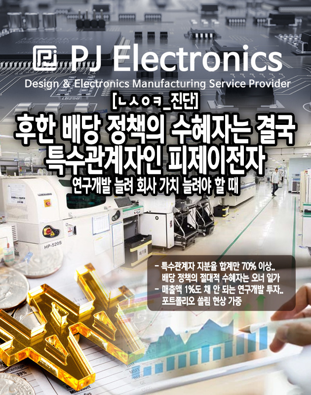 [뉴스워커_진단] 후한 배당 정책 수혜자는 결국 특수관계인 피제이전자,…연구개발 늘려 기업가치 올려야 할 때