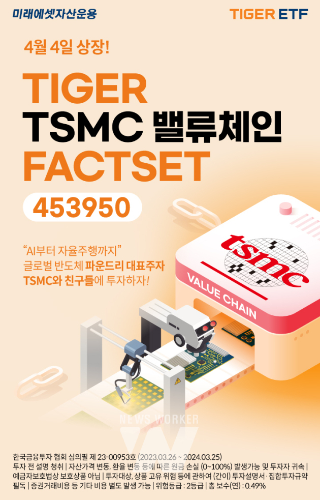미래에셋, TIGER TSMC밸류체인FACTSET ETF 신규 상장