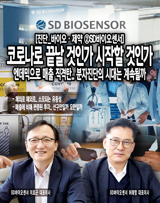 [진단_바이오·제약 ②SD바이오센서] 엔데믹으로 매출 직격탄.. 분자진단의 시대는 끝났나!