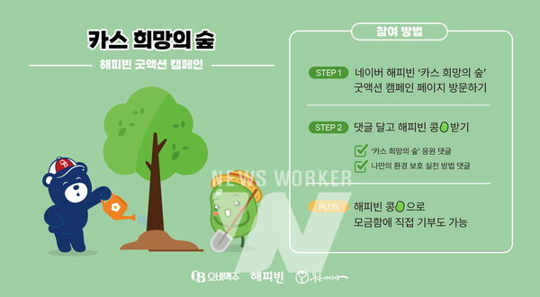 오비맥주, 네이버 해피빈과 카스 희망의 숲 굿액션 캠페인 진행