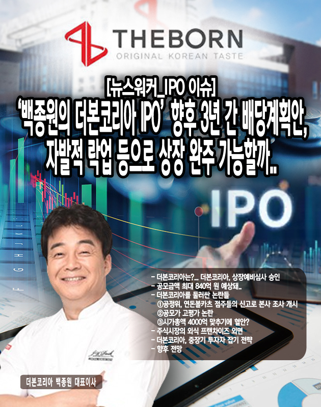 [뉴스워커_IPO를 가다] 백종원의 더본코리아 IPO 향후 3년간 배당계획안, 자발적 락업으로 완주 가능할까..
