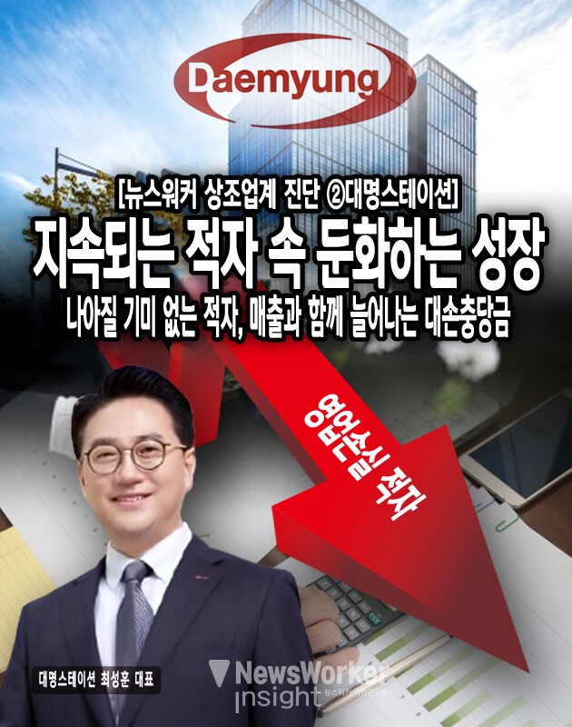 [뉴스워커 상조업계 진단 ②대명스테이션] 지속되는 적자 속 성장도 둔화하는 대명스테이션