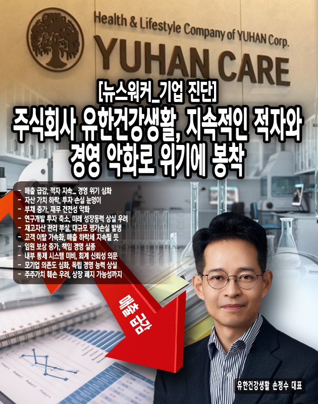 [뉴스워커_기업진단] ㈜유한건강생활, 지속적인 적자와 경영 악화로 위기에 봉착