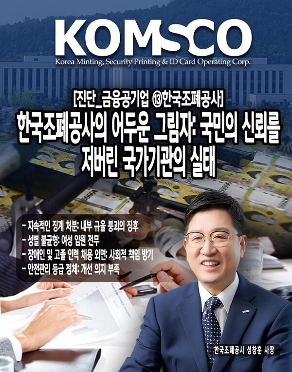 [진단_금융공기업 ⑬한국조폐공사] 한국조폐공사의 어두운 그림자: 국민의 신뢰를 저버린 국가기관의 실태