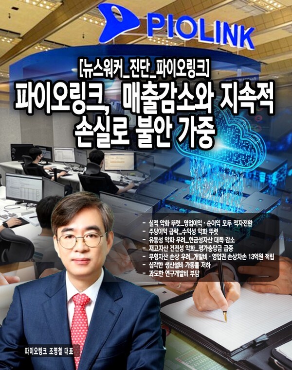 [진단_IT서비스 ⑦파이오링크] 매출 감소와 지속적 손실로 불안 가중