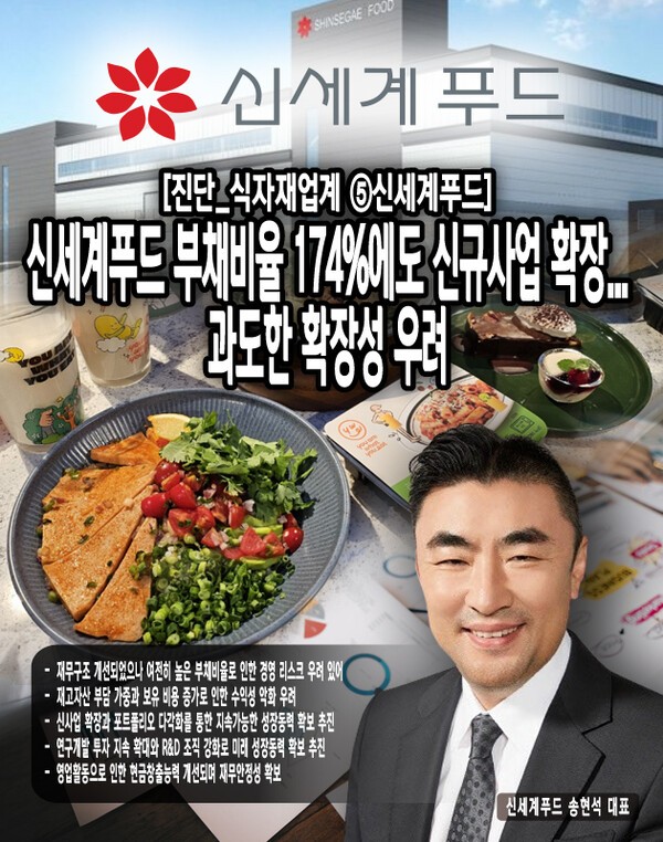 [진단_식자재업계 ⑤신세계푸드] 부채비율 부담에도 신규사업 확장.. 과도한 확장성 경계해야