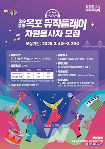 목포시, 2025 목포뮤직플레이 자원봉사자 모집