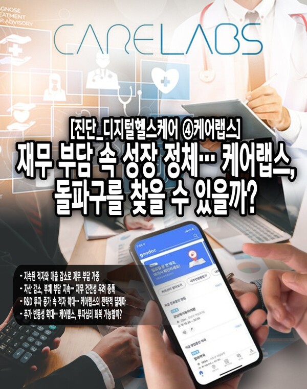 [진단_디지털헬스케어 ④케어랩스] 재무 부담 속 성장 정체… 케어랩스, 돌파구를 찾을 수 있을까?