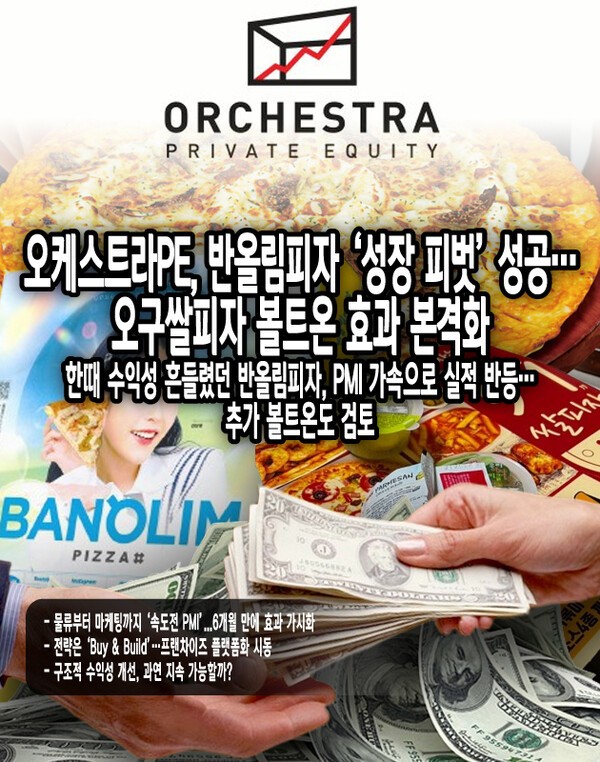 [IB 탈탈털기] 오케스트라PE, 반올림피자 성장 피벗 성공…오구쌀피자 볼트온 효과 본격화