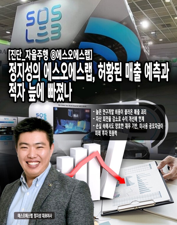 [진단_자율주행 ⑧에스오에스랩] 정지성의 에스오에스랩, 허황된 매출 예측과 적자 늪에 빠졌나
