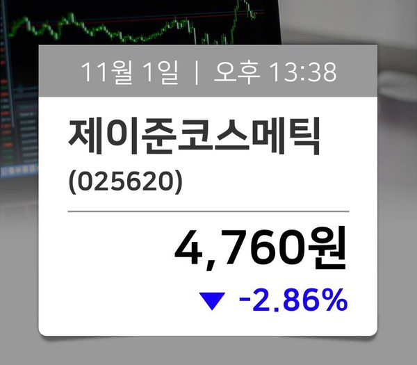 [장중시황] 제이준코스메틱(025620), 지금거래가 4,760원…