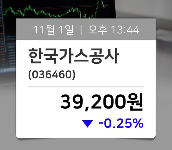[주식동향] 한국가스공사(036460), 13시  현재 39,200원…매매동향