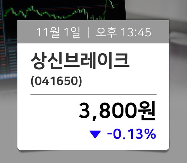 [거래소 소식] 상신브레이크(041650), 지금거래가 3,800원…