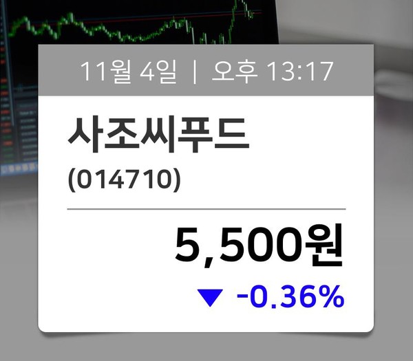 [주식현재가] 사조씨푸드(014710), 지금거래가 5,500원…