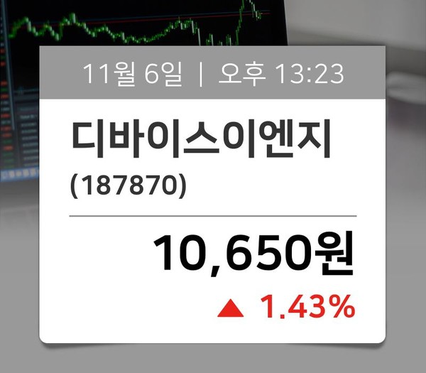 [주가동향] 디바이스이엔지(187870), 13시 23분 현재 10,650원…종목관련 동향정보