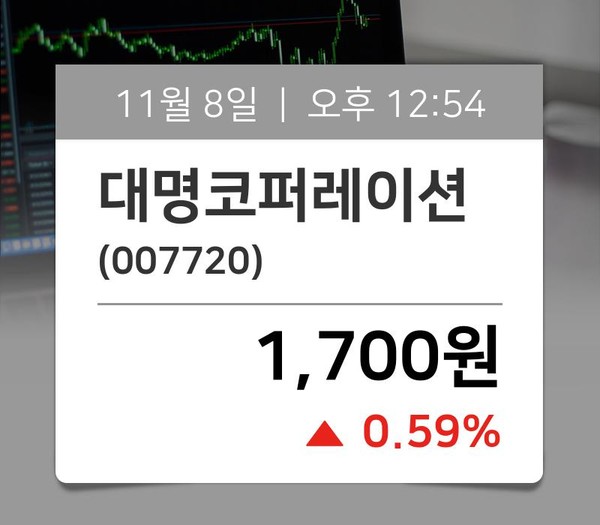 [주가동향] 대명코퍼레이션(007720), 현재 1,700원…매매동향