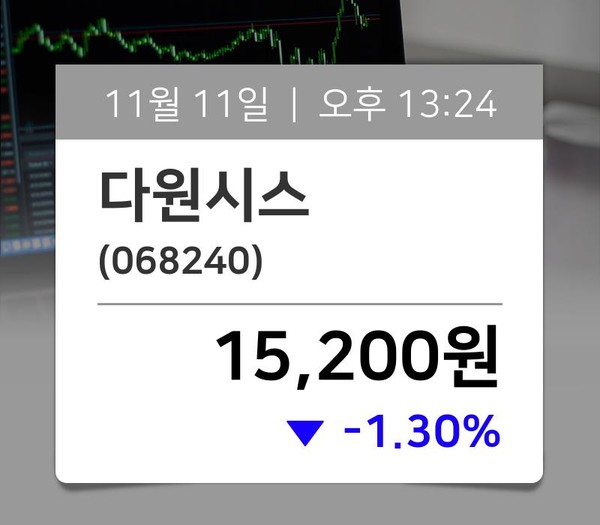 [주식동향] 다원시스(068240), 지금거래가 15,200원…종목동정과 증시정보